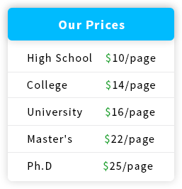price for essay
